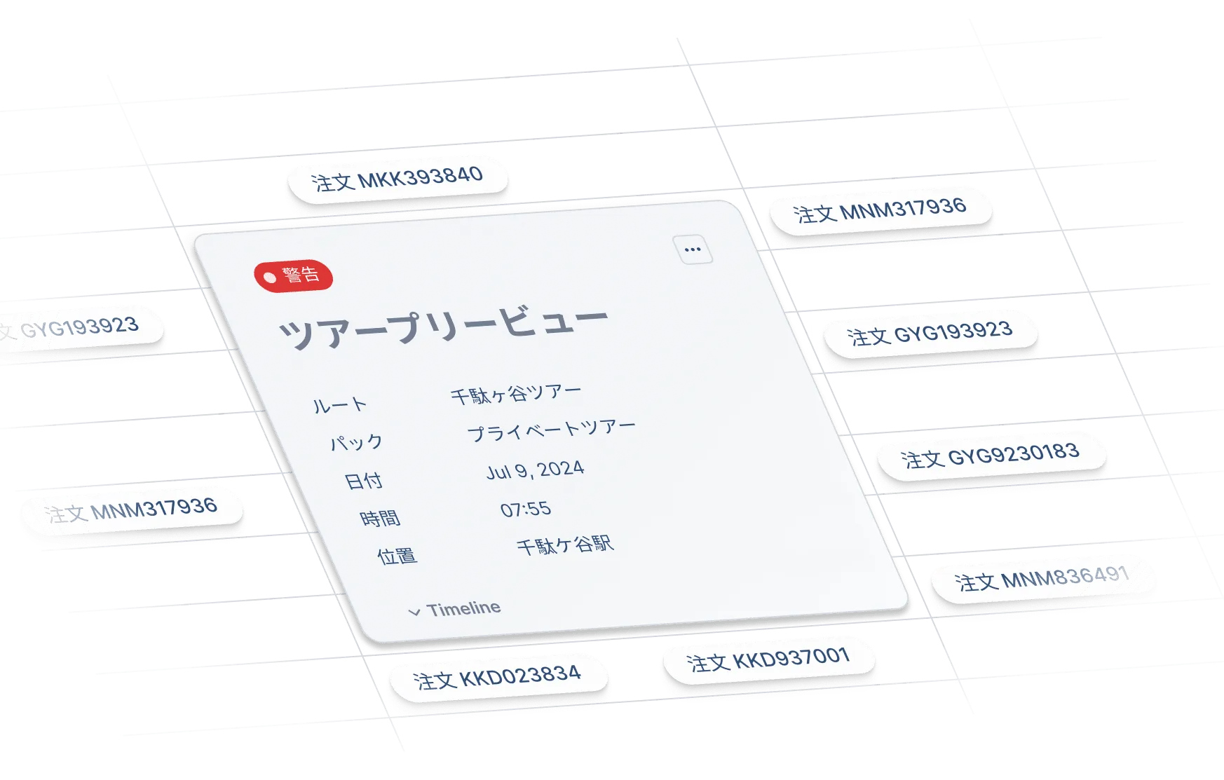 知能的な受発注残・ツアー管理